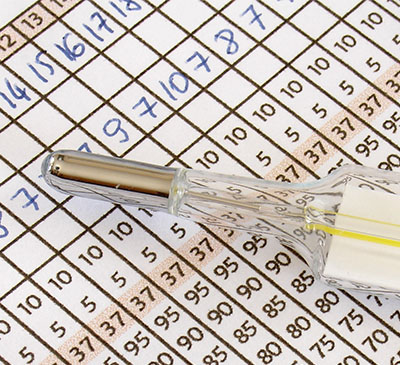 Patient Temperature Management Systems Market by Product, Application, and Geography - Forecast and Analysis 2020-2024